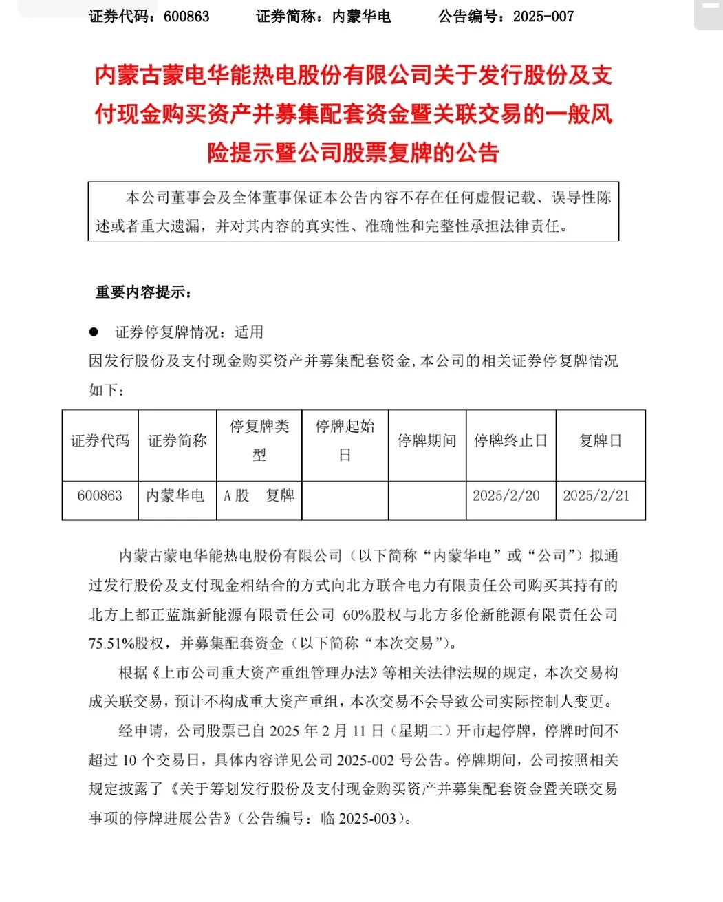 LDO遭遇大幅下滑超19.64%，投资者恐慌性抛售