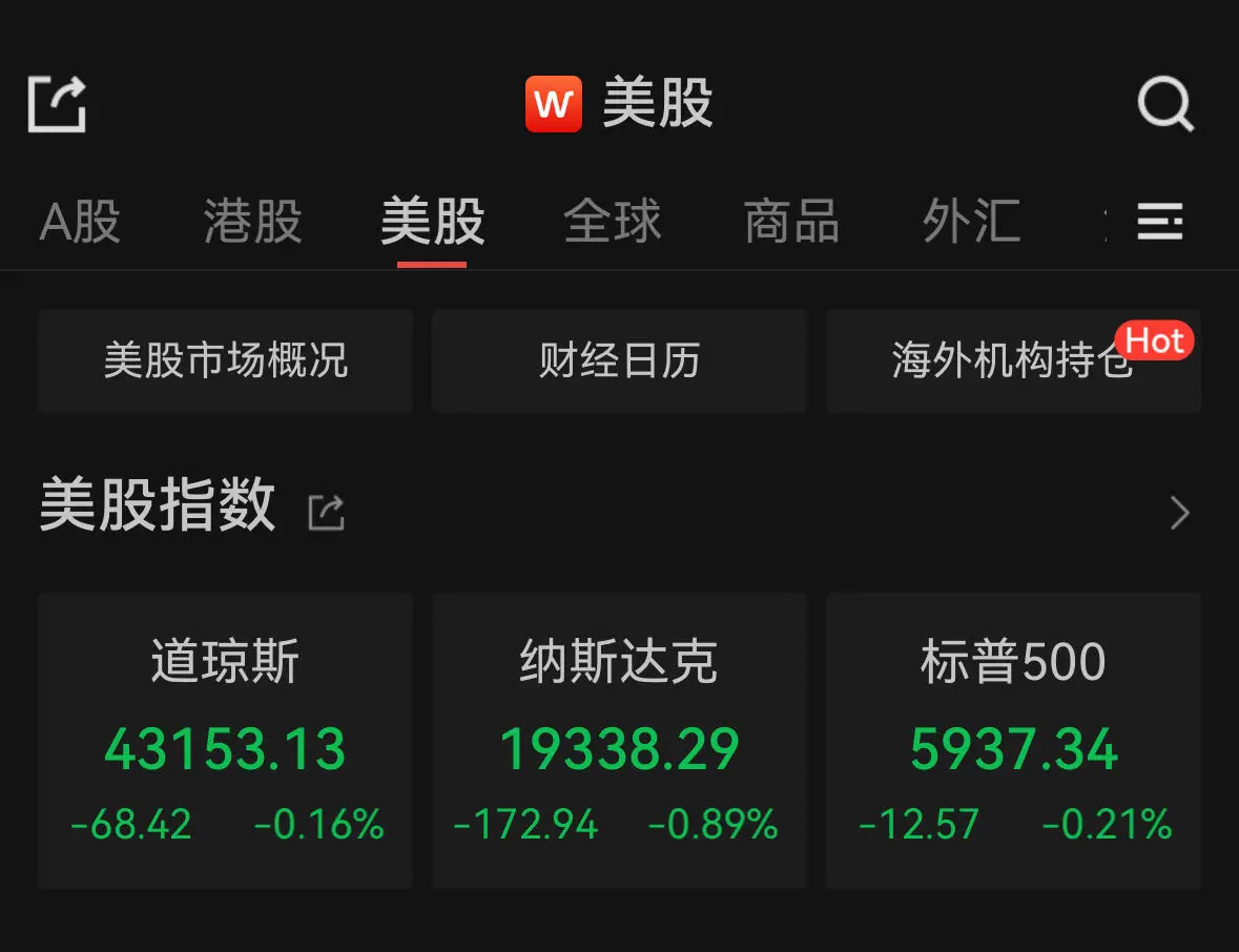 TON上扬势惊人，一夜飙升9.25%，加密市场沸腾